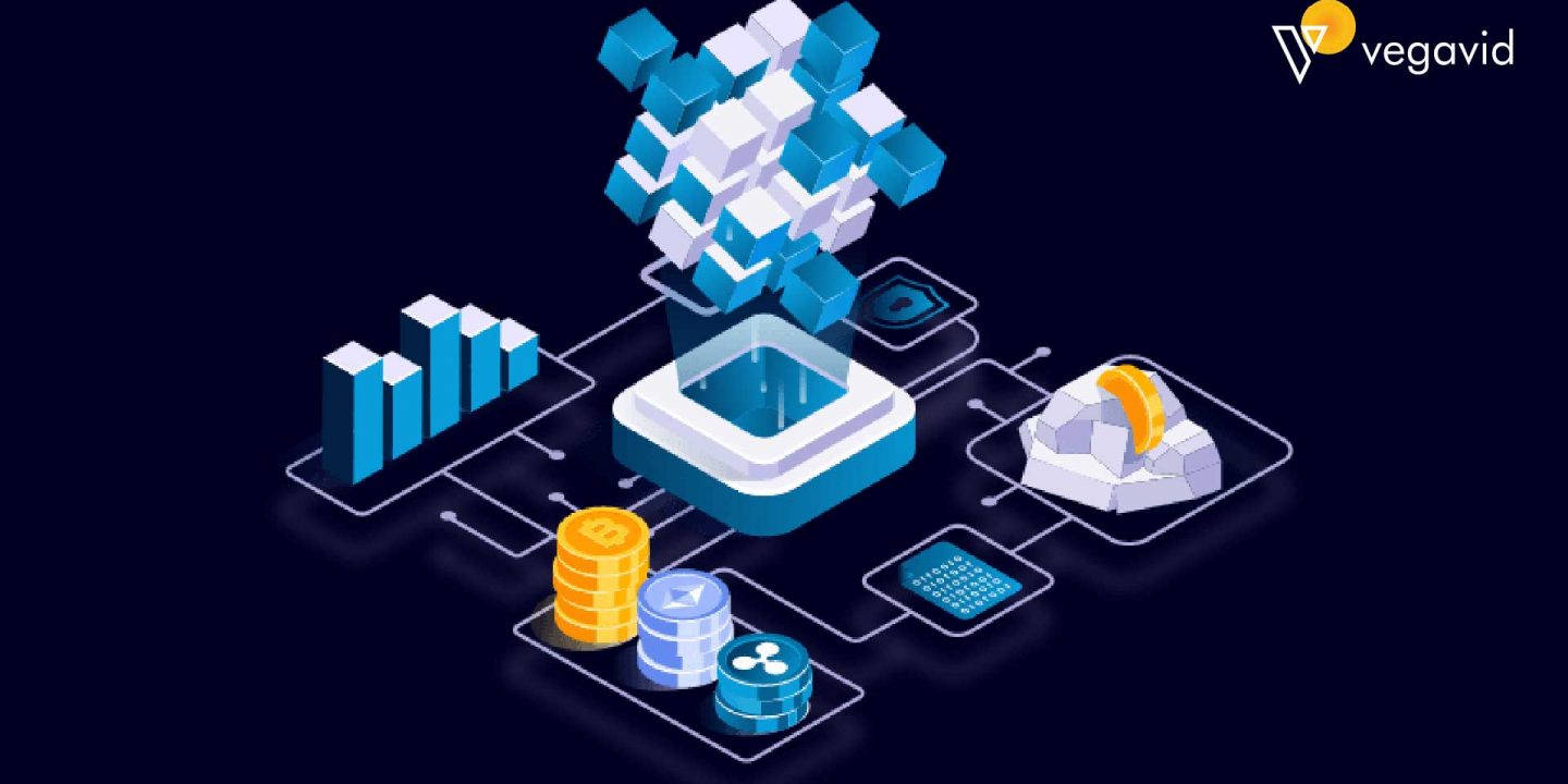 Blockchain Supply Chain