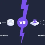 stateful stateless
