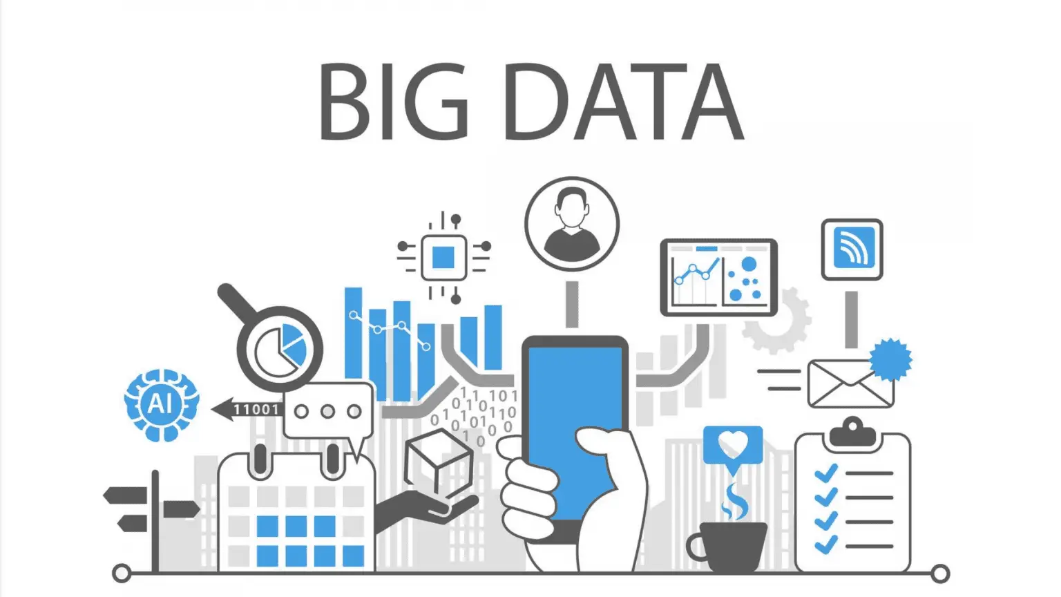 big data