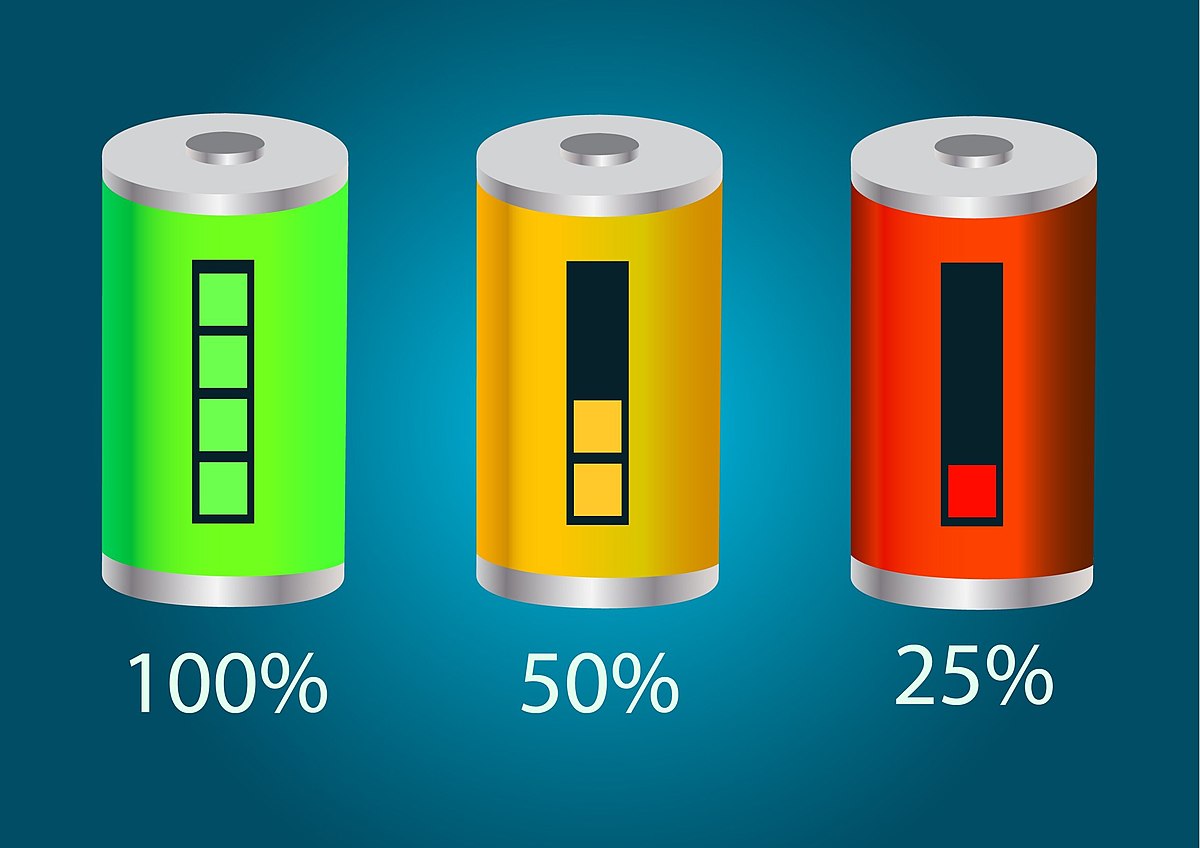 Battery Capacity